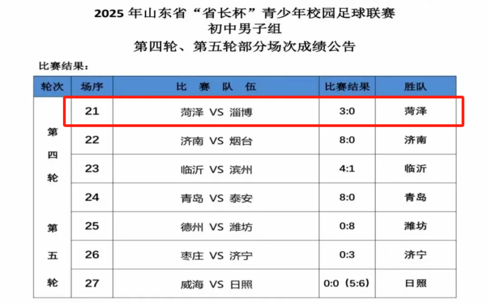 劲的济南队, IxEmJ 劲的济南队, IxEmJ