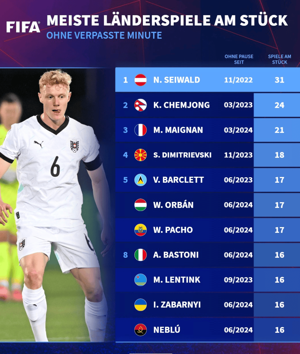 entit, span, 法国 entit, span, 法国