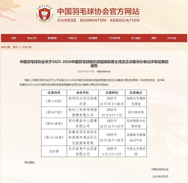 拥有专业比 拥有专业比